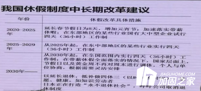 2017~2018年中國(guó)休閑發(fā)展報(bào)告